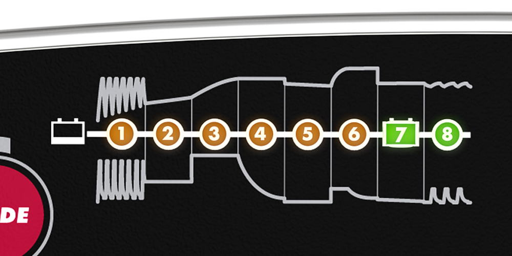 8 шагов программы CTEK для правильной зарядки стартерных аккумуляторных батарей
